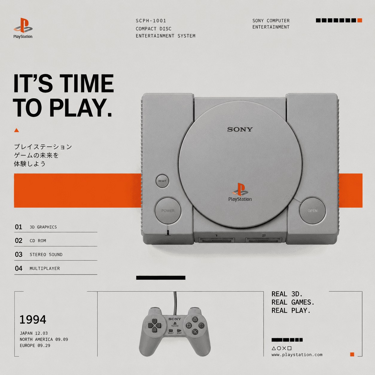 Utilitarian PlayStation product visual system by Paul Ikin
