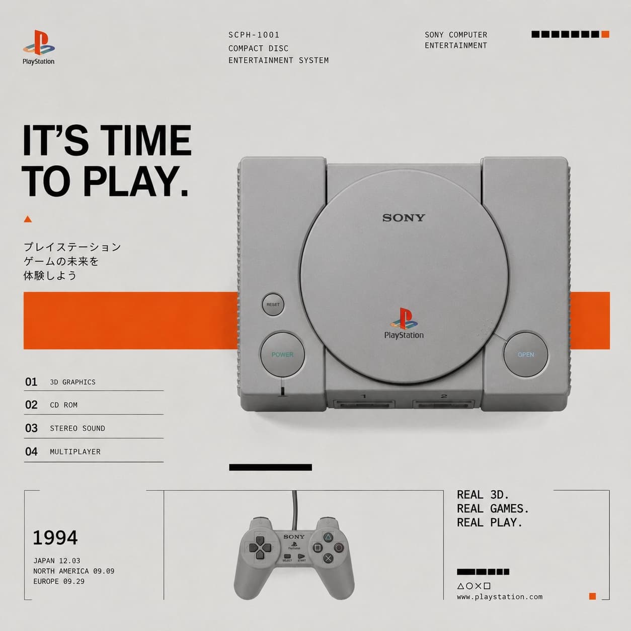 Utilitarian PlayStation product visual system by Paul Ikin